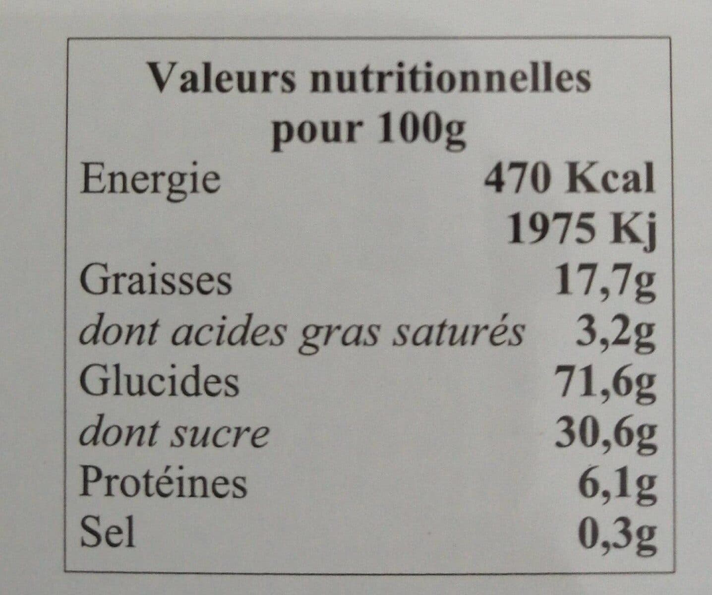 Open Food Facts Les zézettes de Sète packshot