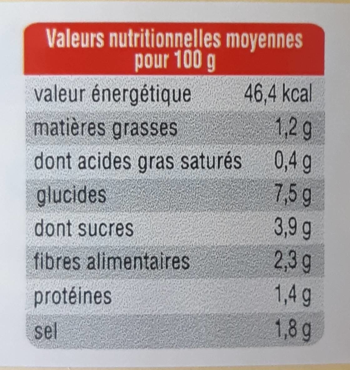Pascal Massonde Purée de piment d'Espelette packshot