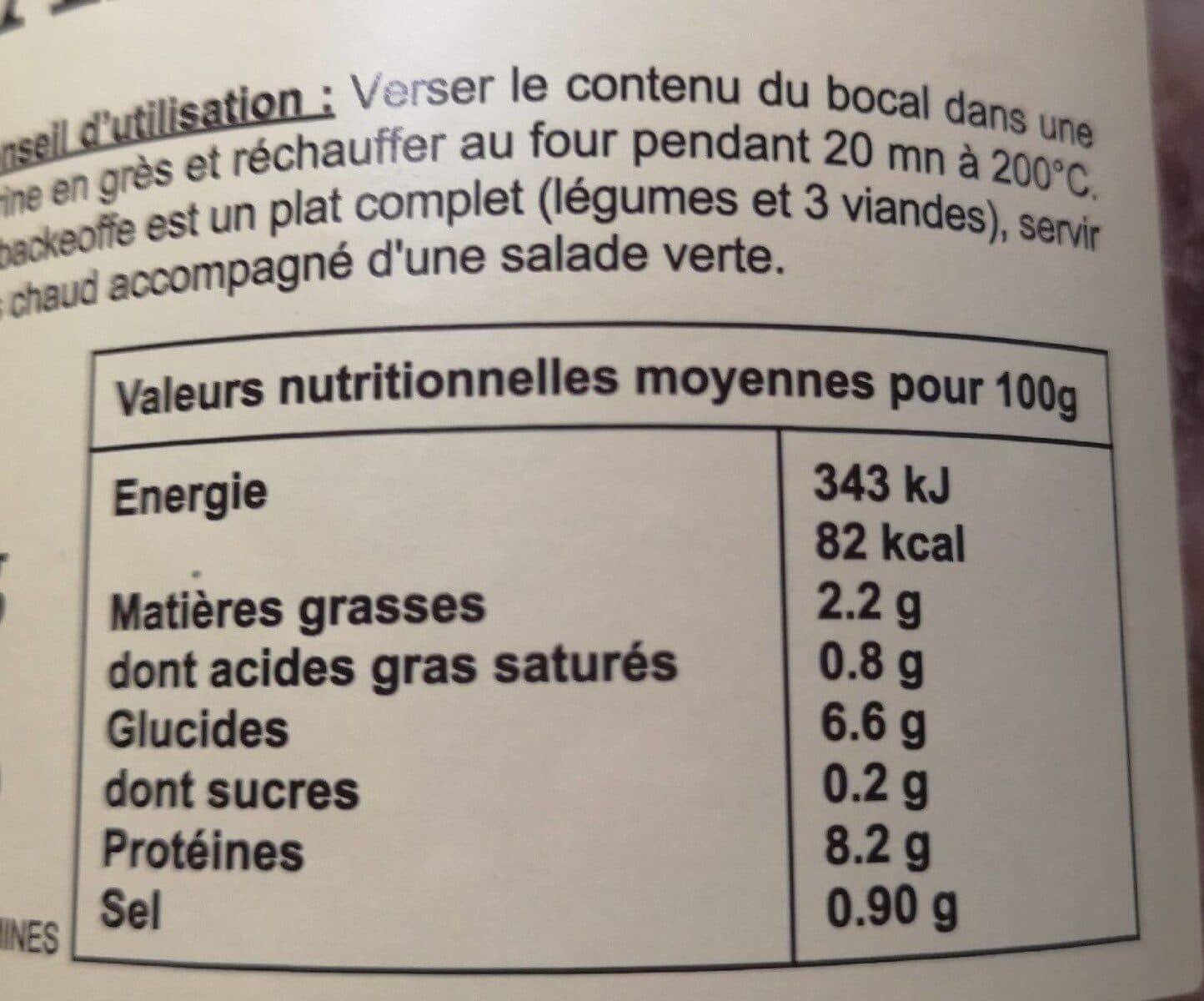 Les Saveurs de l'Oncle Fritz Backeoffe packshot