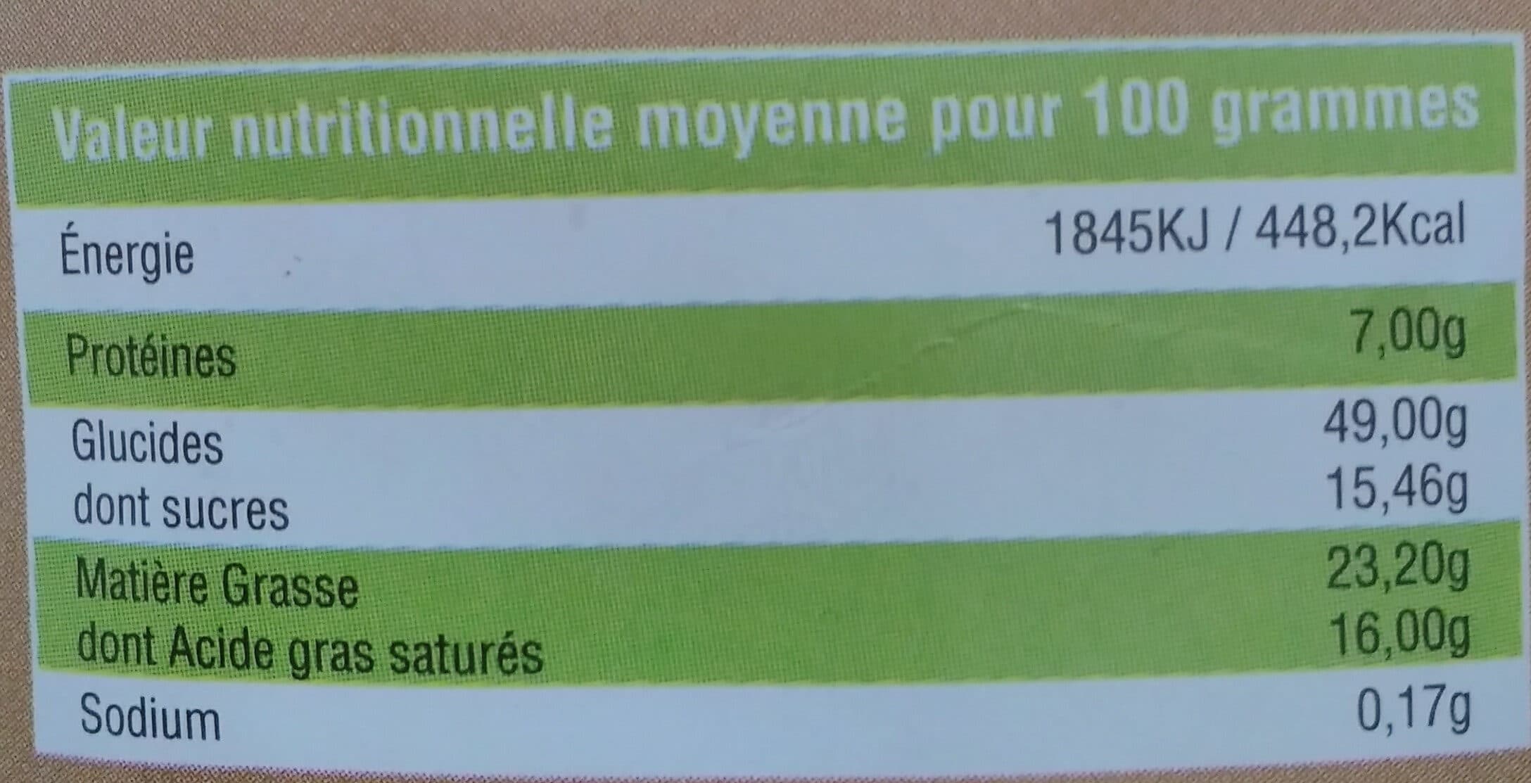 Biscuiterie du Camares Croquitos packshot