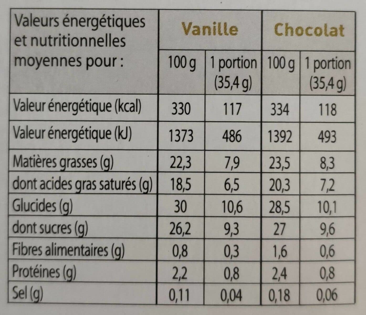 La Balade Gourmande Bâtonnets glacés packshot