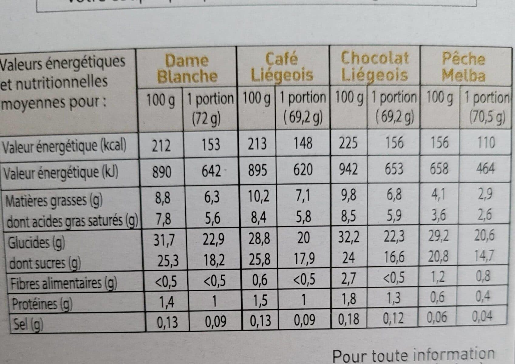 La Balade Gourmande Dame blanche balade gourmande packshot
