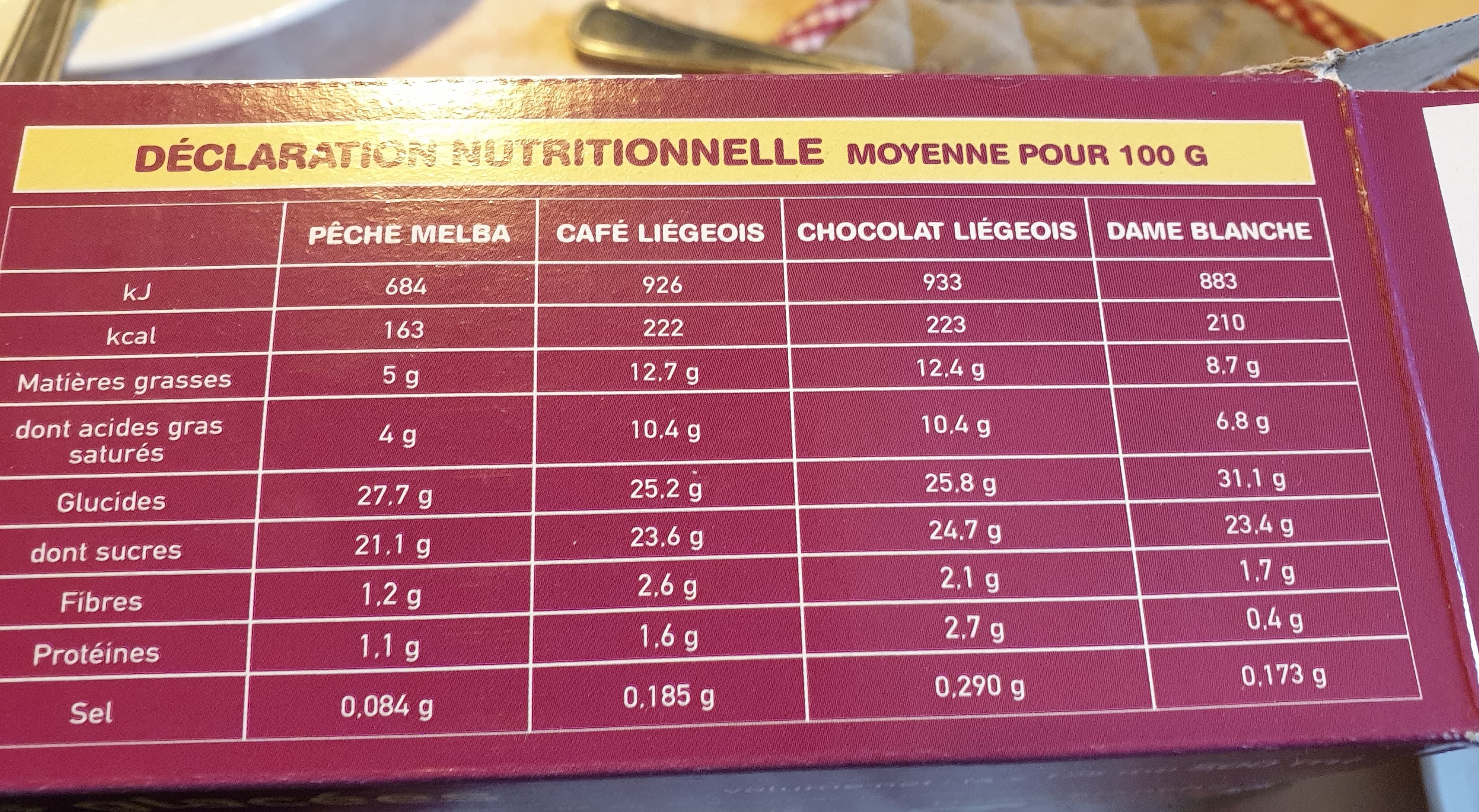 Open Food Facts 4 coupes glacées Pêche Melba packshot