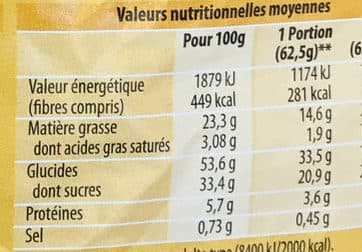 Calella Veritables gaufres au pochoir packshot