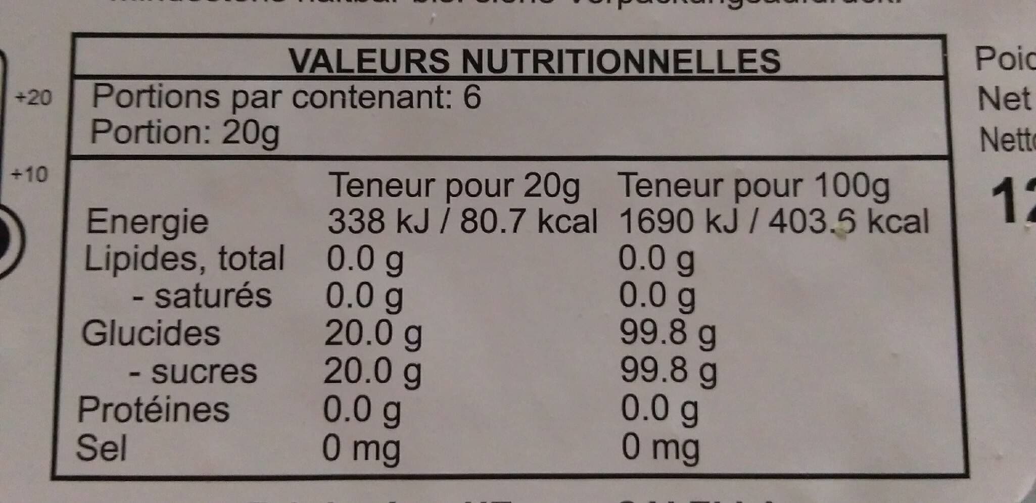 Open Food Facts Barbe à papa packshot