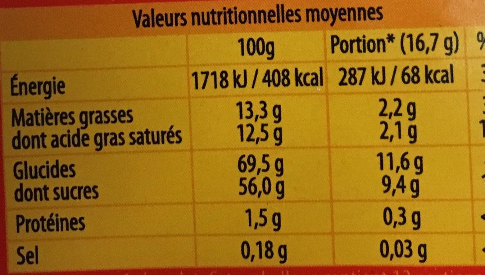 Calella Chocabons 12 têtes gourmandes packshot