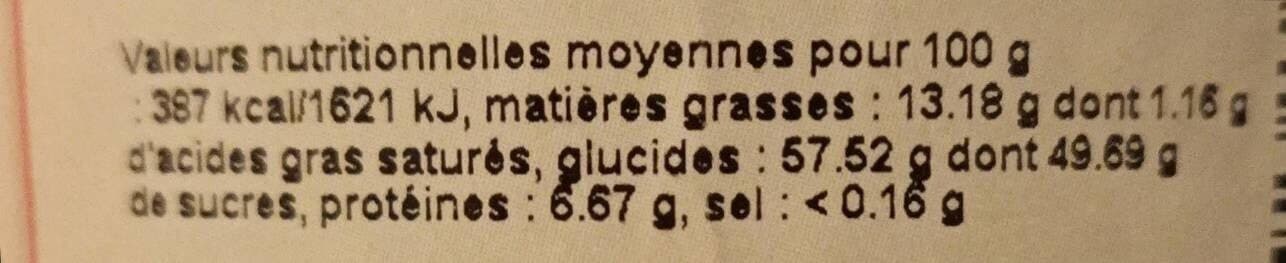 Jean Bouchardeau Crème de calisson packshot