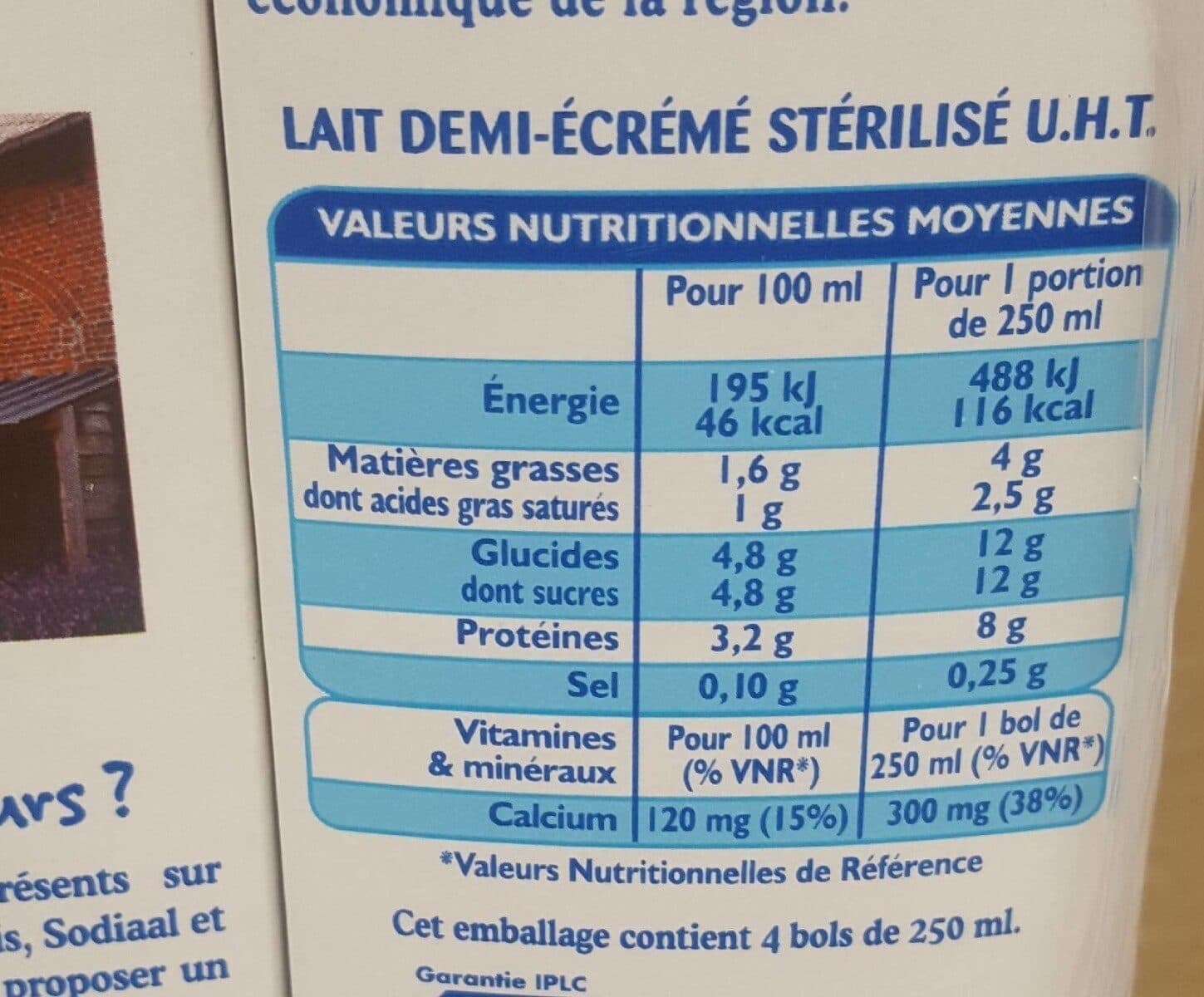 Candia Le lait de ma région packshot