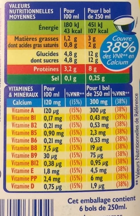 Candia Viva - Lait packshot
