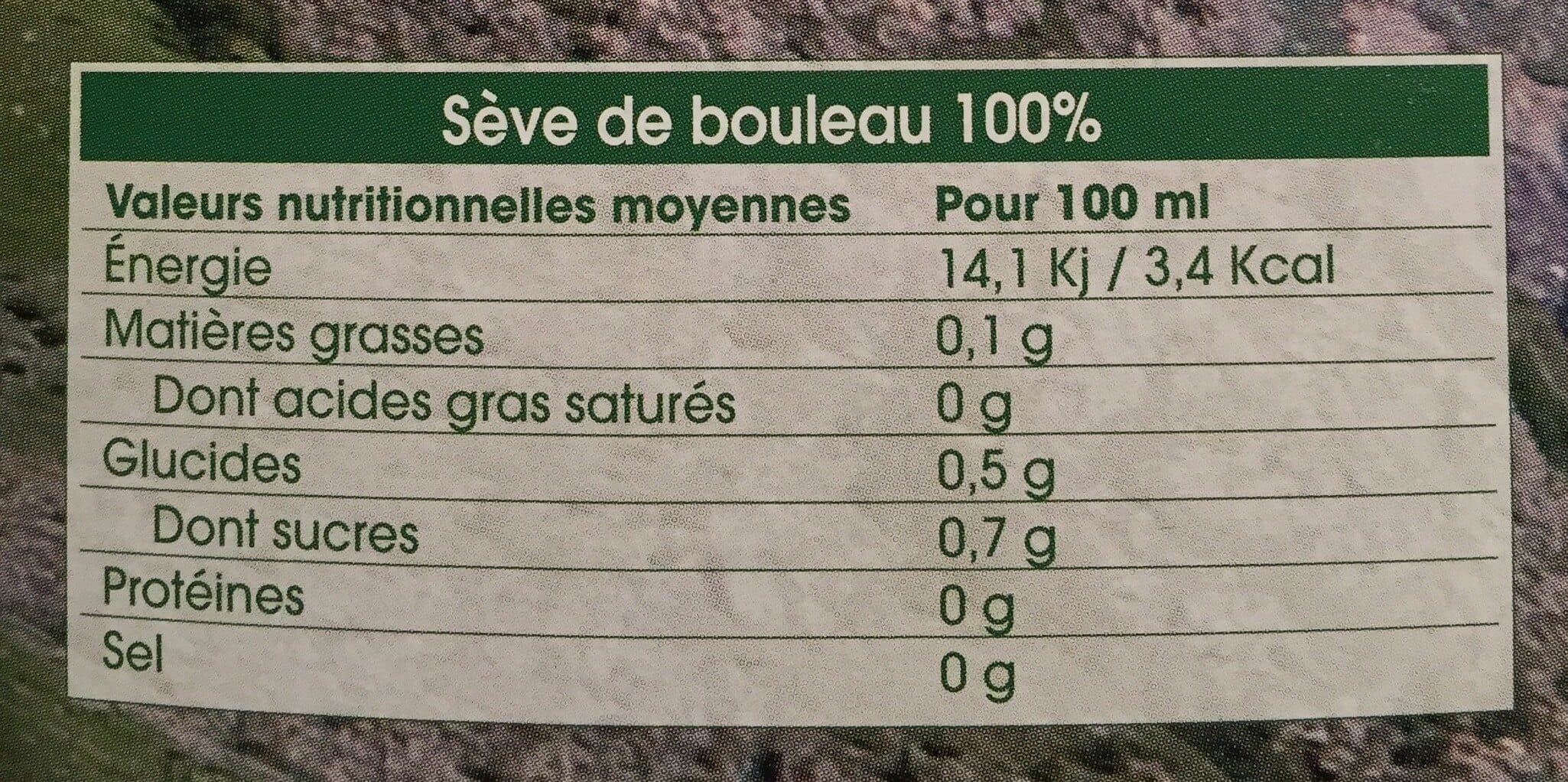 Gayral Reynier Seve de bouleau packshot