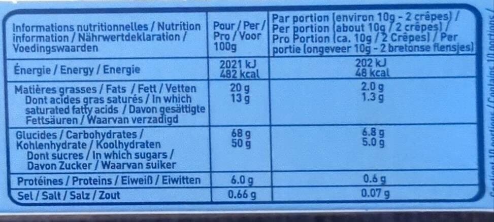 Gavottes Crêpes dentelle packshot