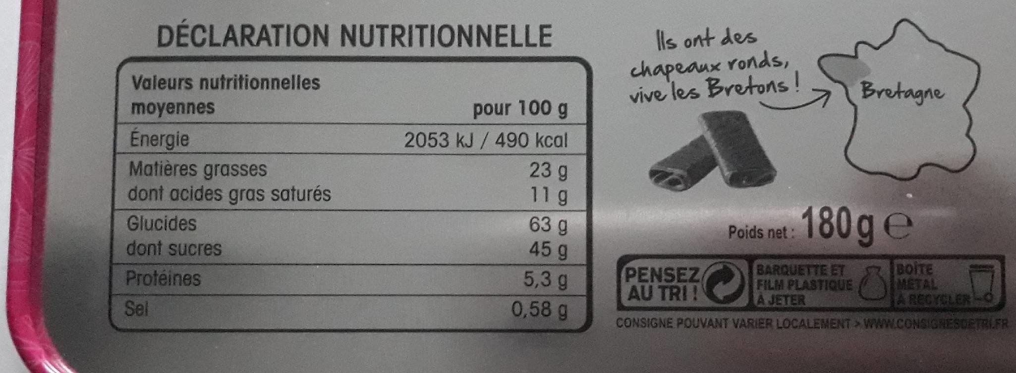 Lidle Love in Paris packshot