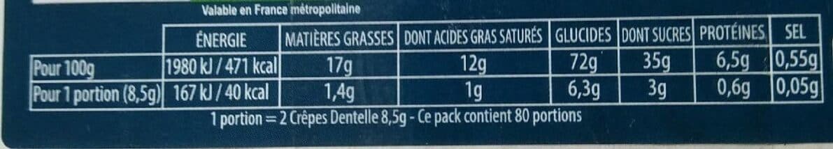 Open Food Facts Crêpes Dentelle de Quimper packshot