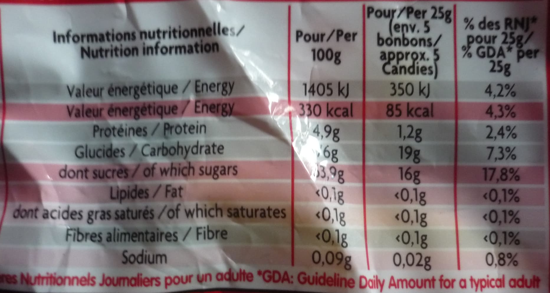 Carambar Carambar Acid Mix packshot