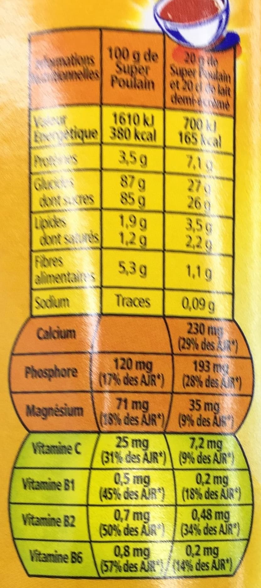 Poulain Super Poulain packshot
