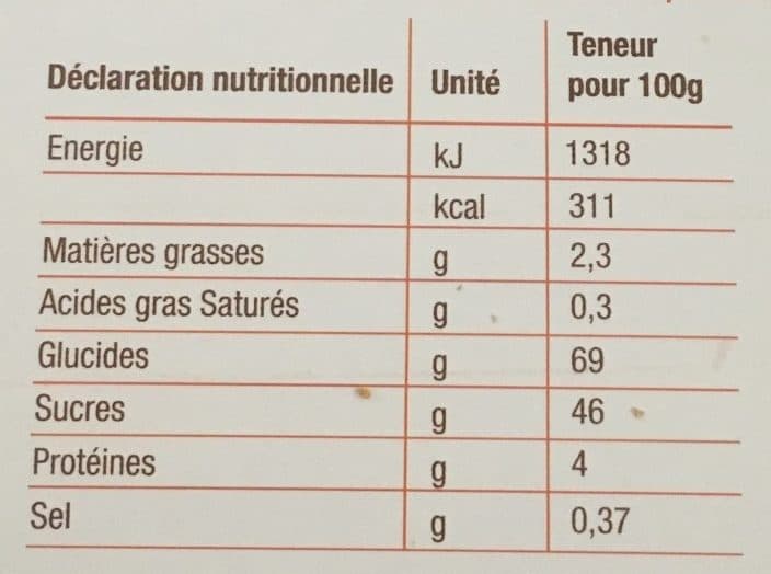 Miels Villeneuve Pain d'épices au miel packshot
