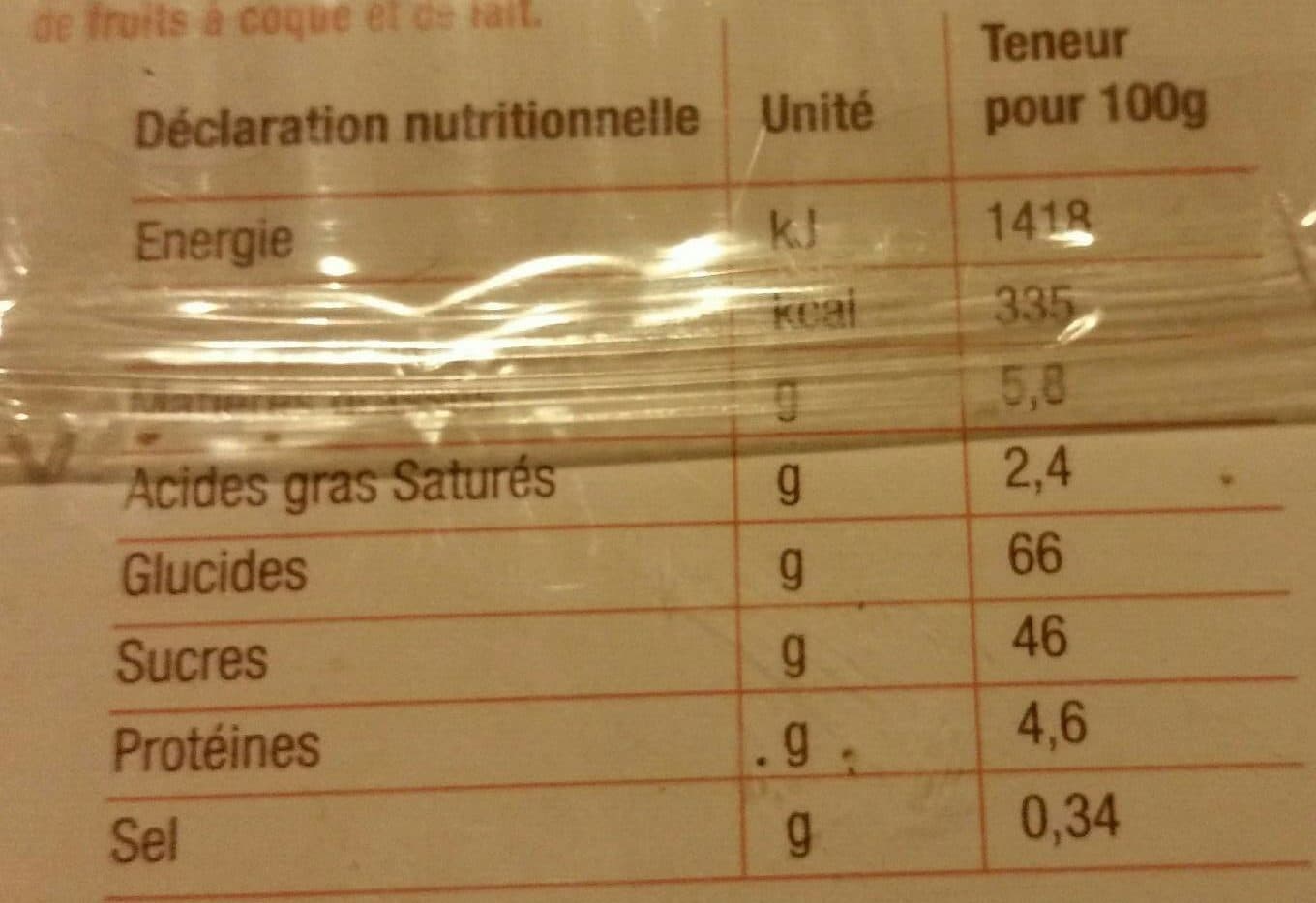 Miels Villeneuve Pain epices packshot