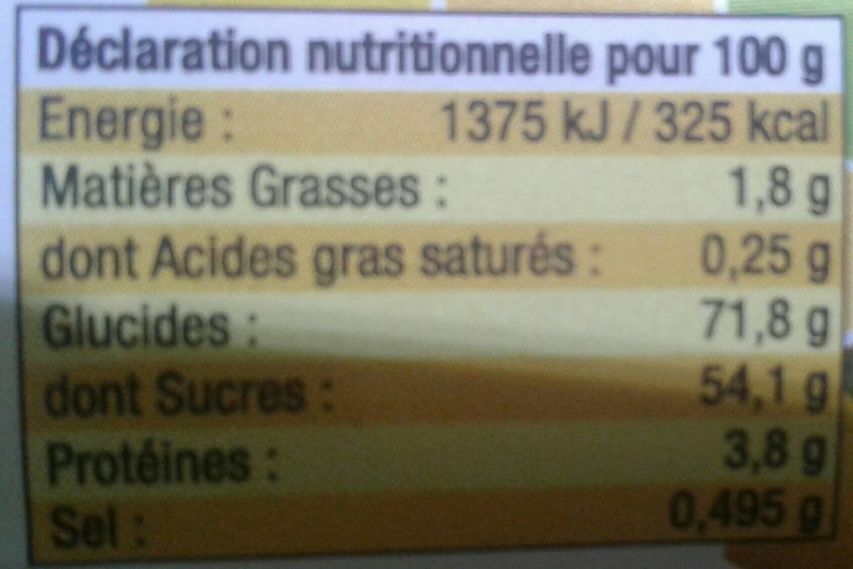 Culture Miel Nonnettes Au Miel Et Au Citron x 6 packshot