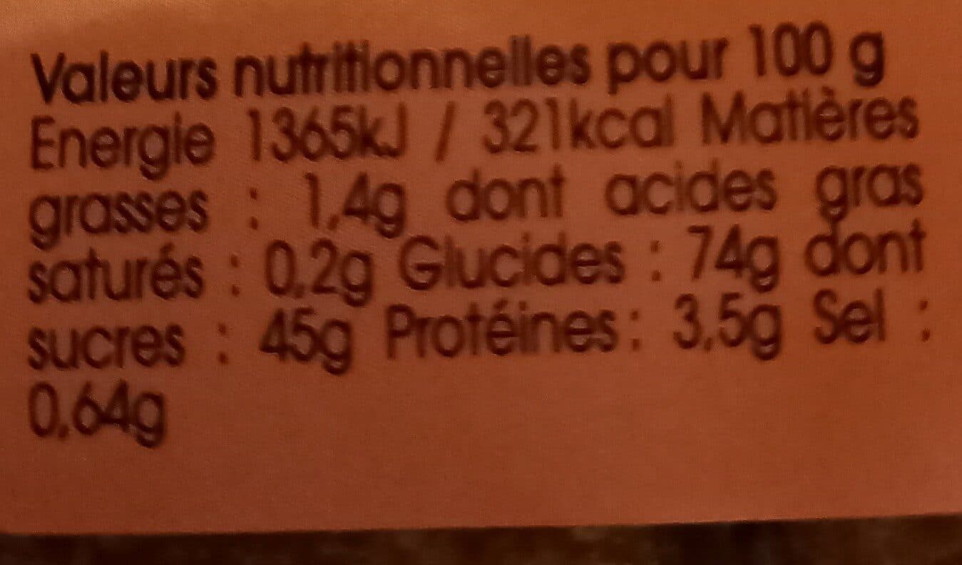 Culture Miel Nonnettes fourrées Au Miel🍯 et Abricots packshot
