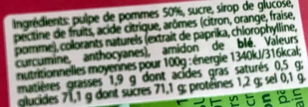 Open Food Facts Les pates de fruits LA FABRIQUE GOURMANDE packshot