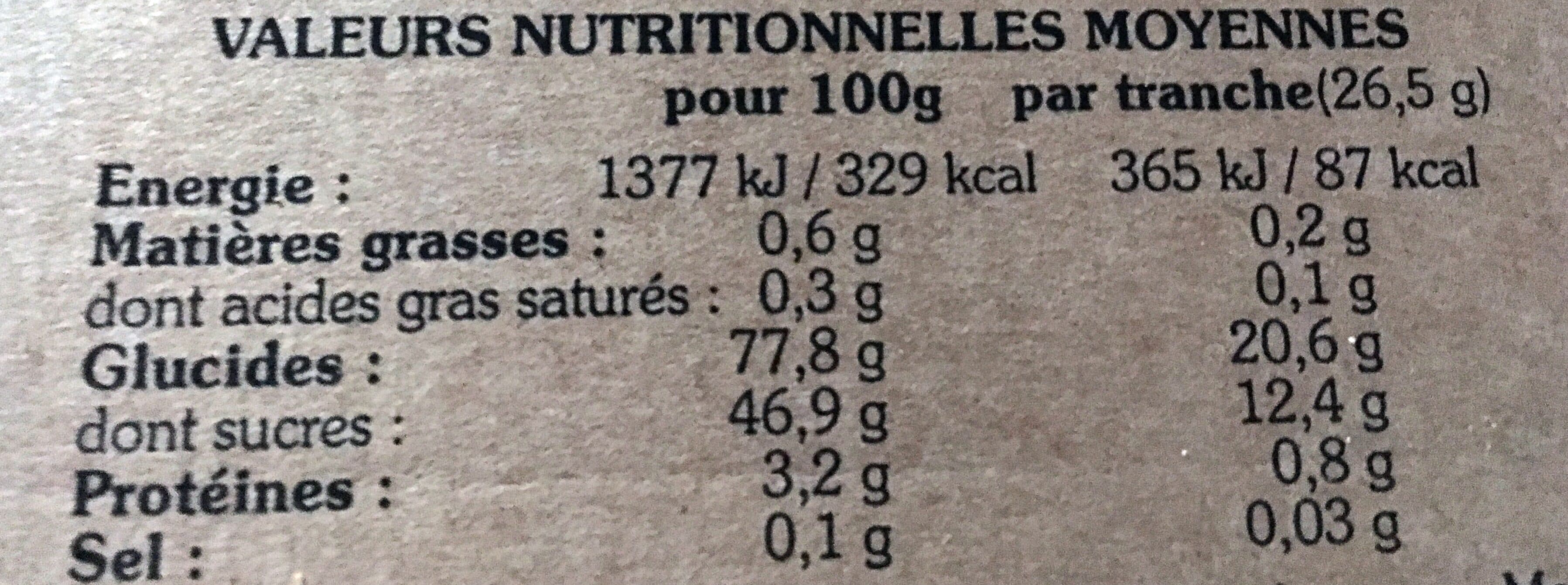 La passion des abeilles Pain d'épices au Miel packshot