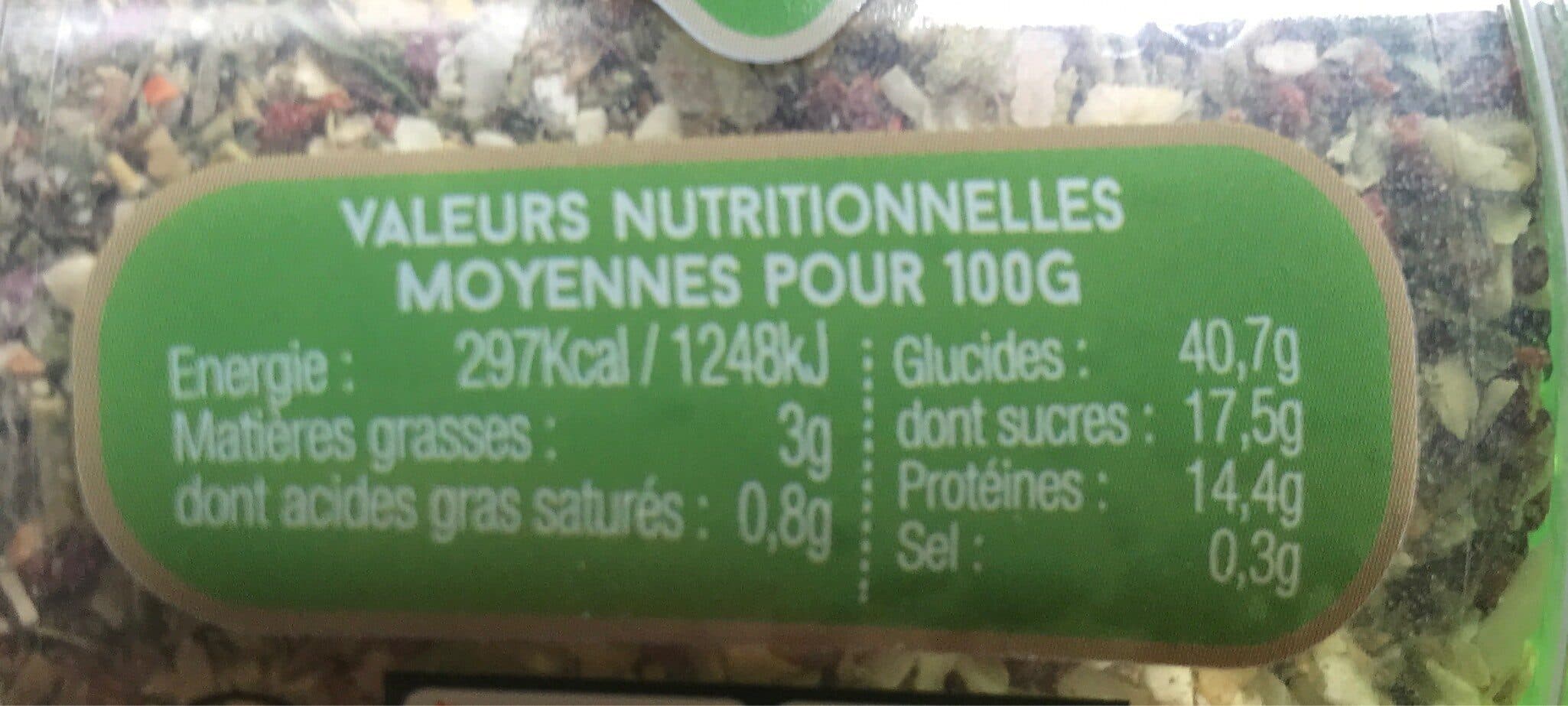 Epicea Mélange persillade, pot packshot