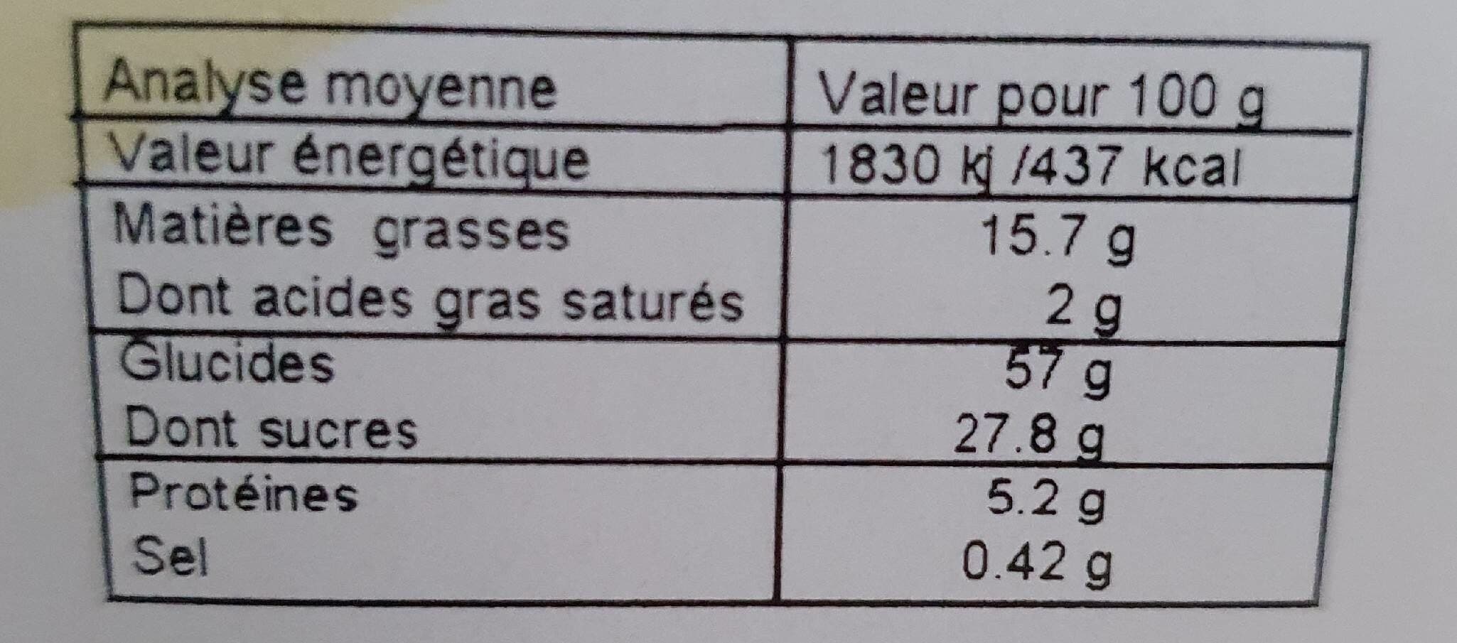 La Boite de Cake Cake aux pépites de chocolat packshot