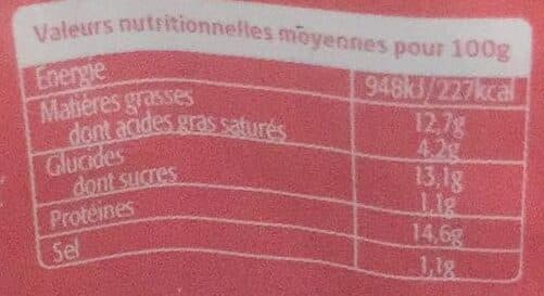 SFPA Raviolis aux crevettes (Sui Kao) packshot