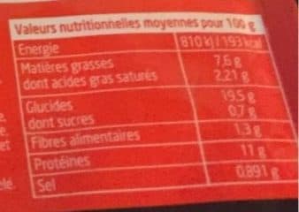 Open Food Facts Raviolis japonais au porc (gyoza) packshot