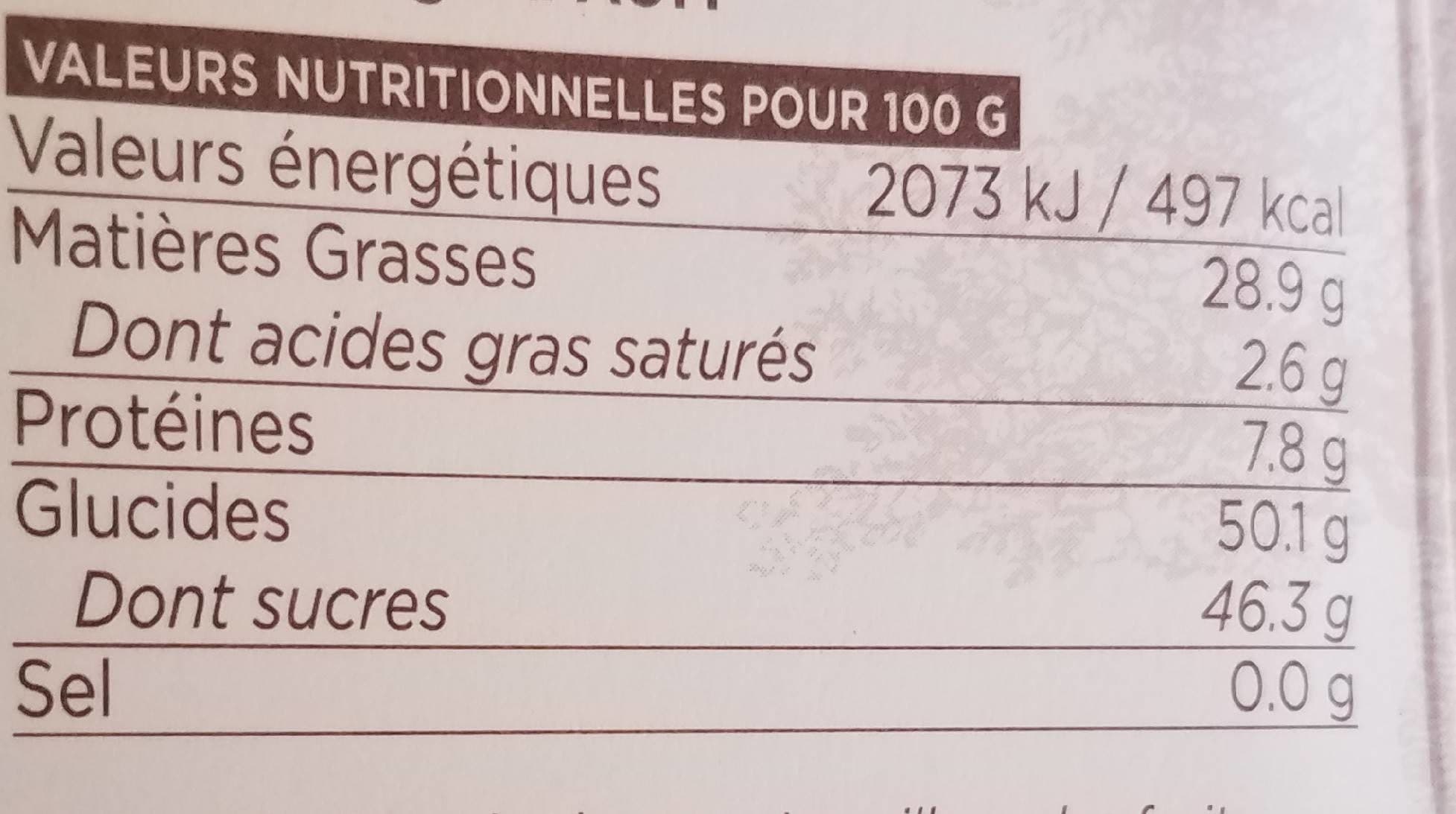 Open Food Facts Praline aux noix du Périgord packshot