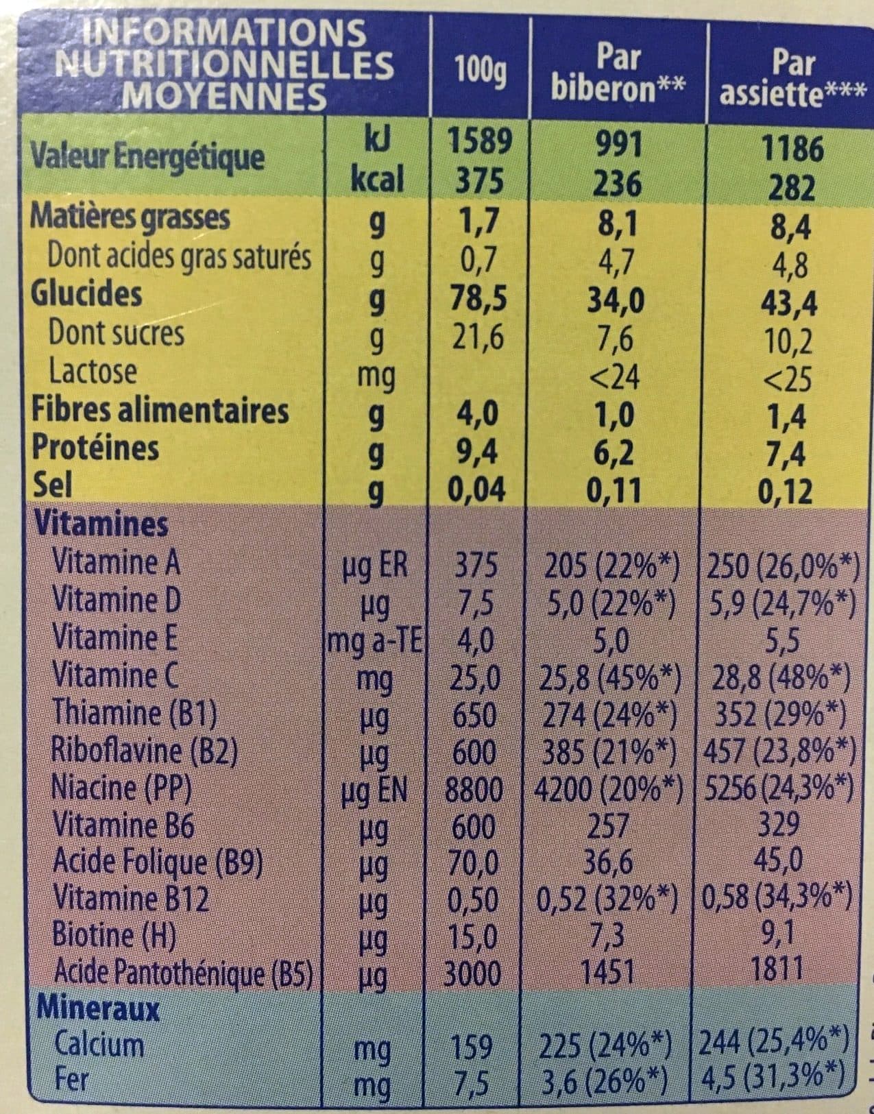 Picot Picot Mes Céréales Sans Lait Cacao 300G packshot