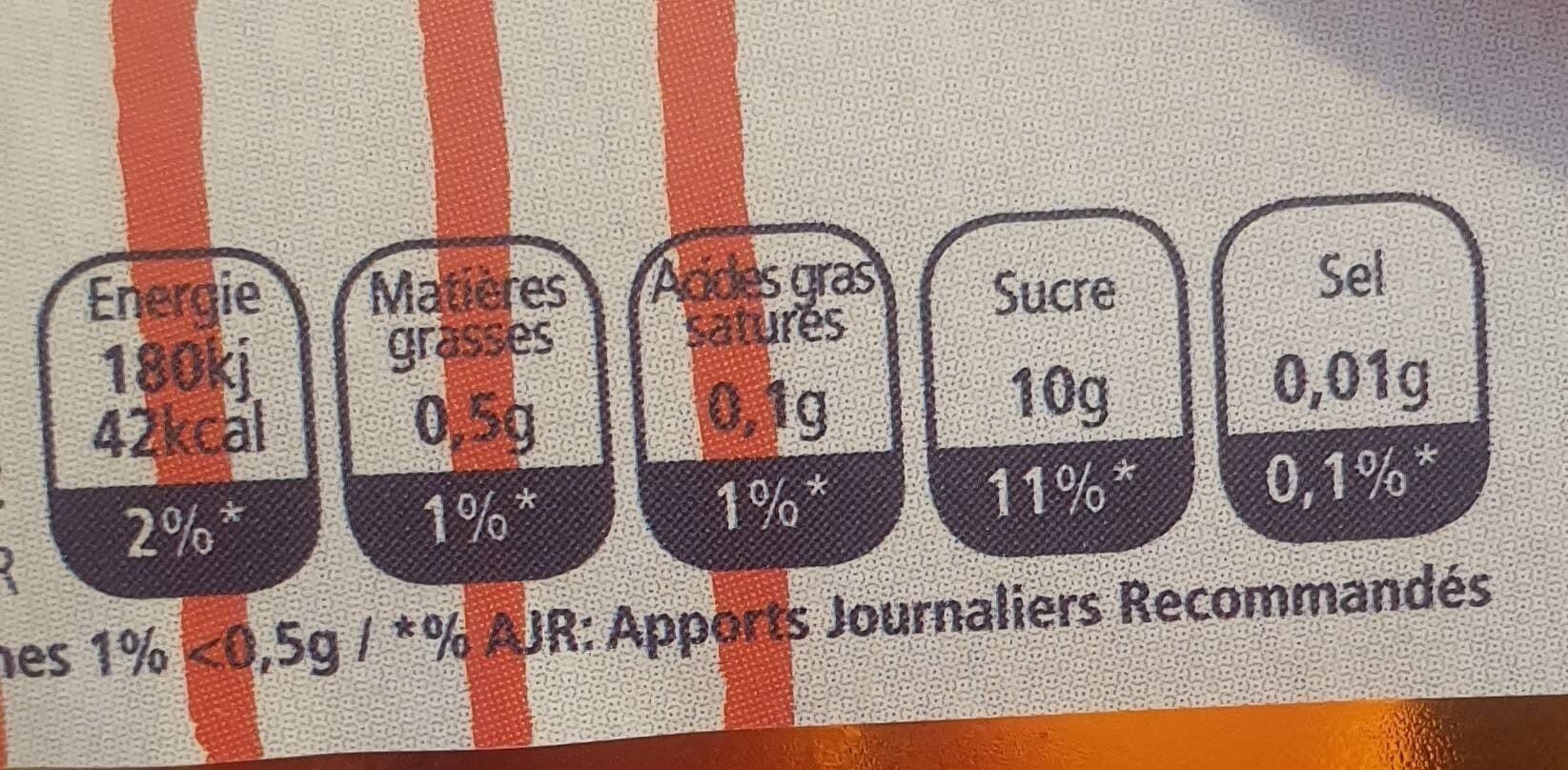 Cidre Sorre Jus de pomme qui pétille 100% pur jus packshot