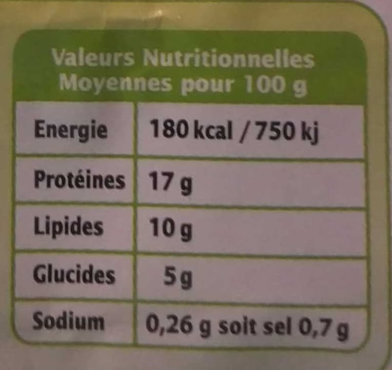 L assiette bleue Hachés de saumon Bio packshot