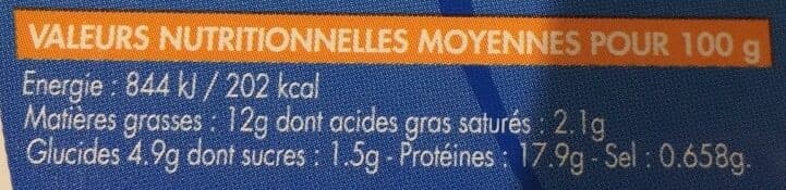 L'Assiette bleue Hachés de Saumon packshot