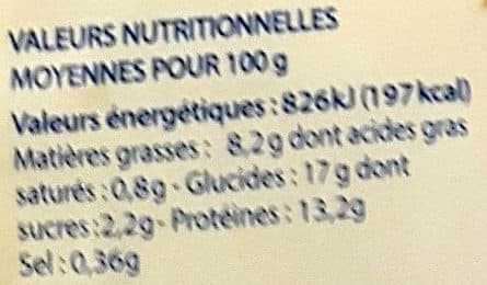 Assiette Bleue Pané de Cabillaud Panure Bio packshot