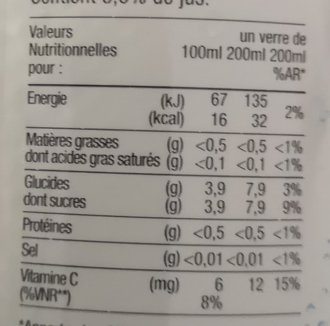Open Food Facts Citron et concombre packshot