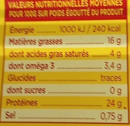TITUS Sardines à l’huile de tournesol packshot