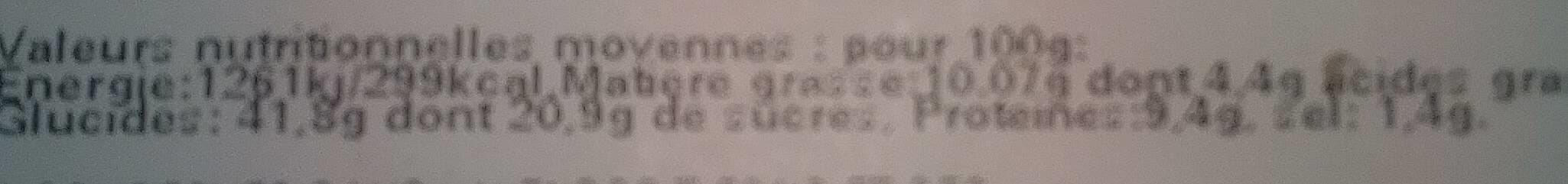 Open Food Facts Brioche aux fruits confits La Coupiagaise packshot