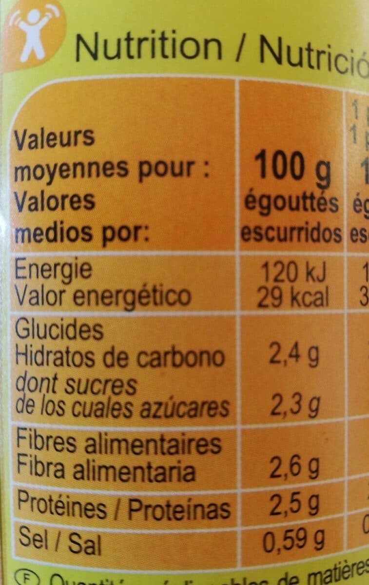 Carrefour Champignons de Paris packshot