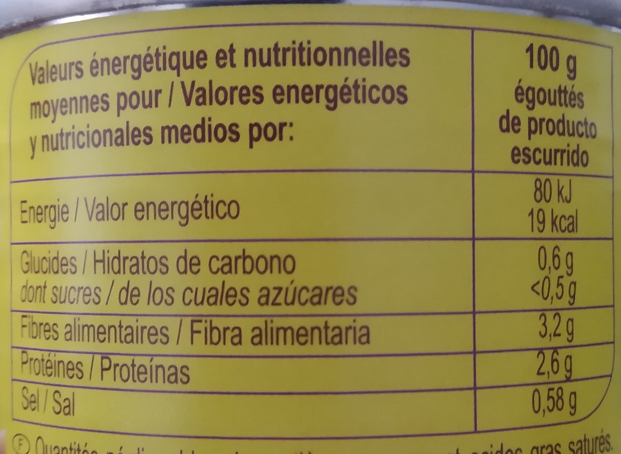 carrefour champignons de Paris émincés packshot