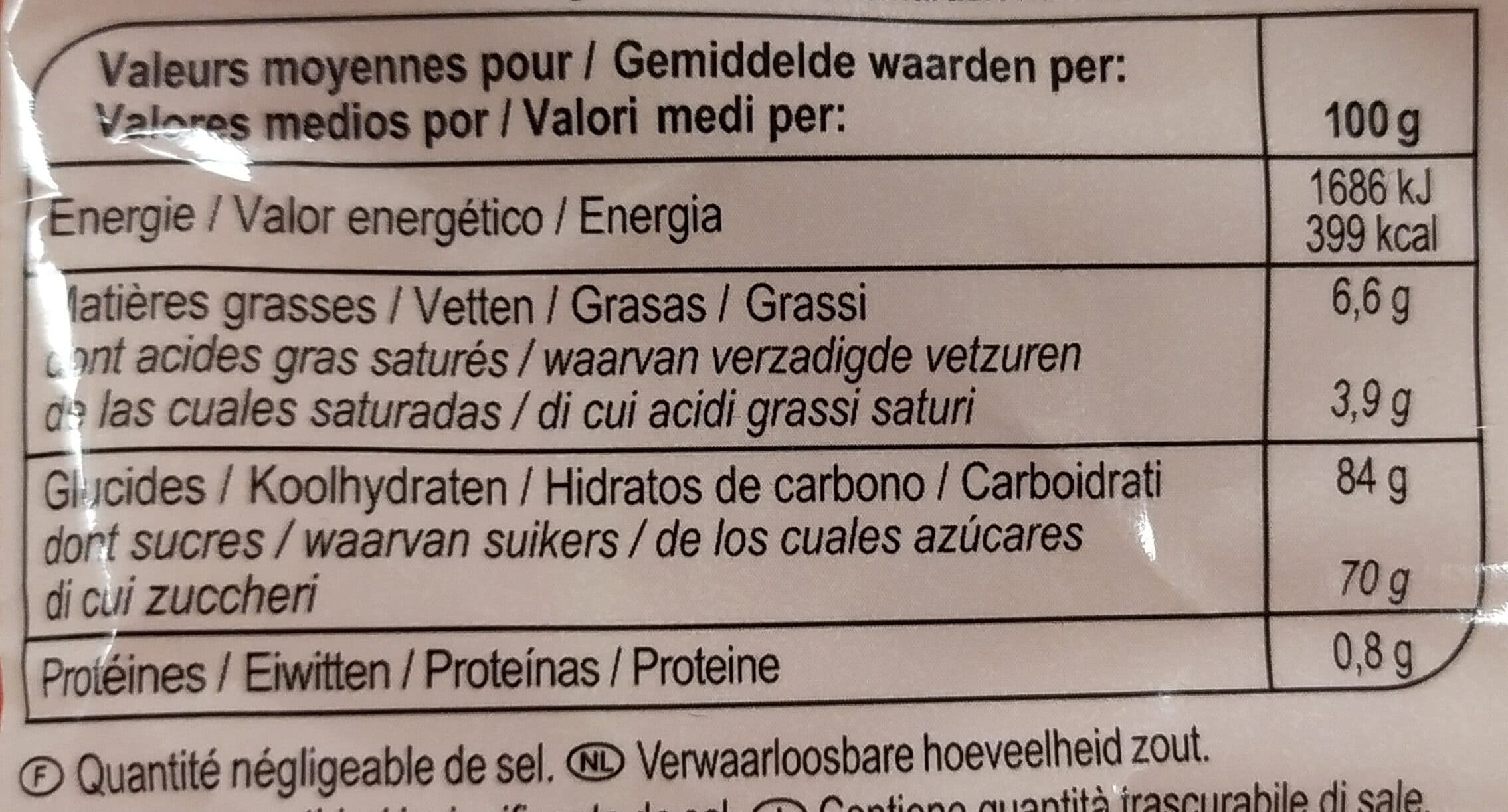 Carrefour Bonbons tendres gout fruits, citron orange framboise cerise packshot