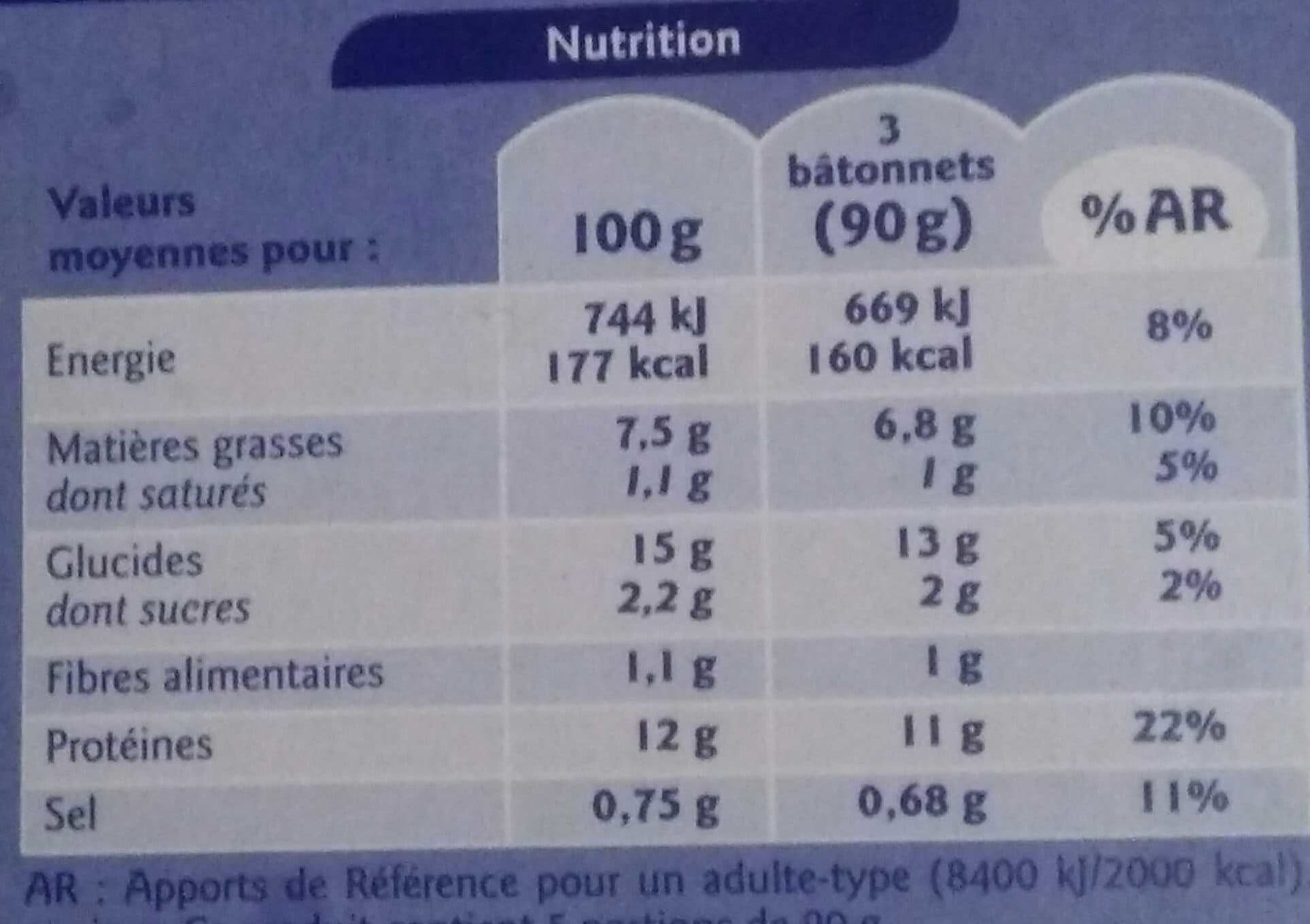Grand Jury Bâtonnets de Poisson Panés Surgelés packshot