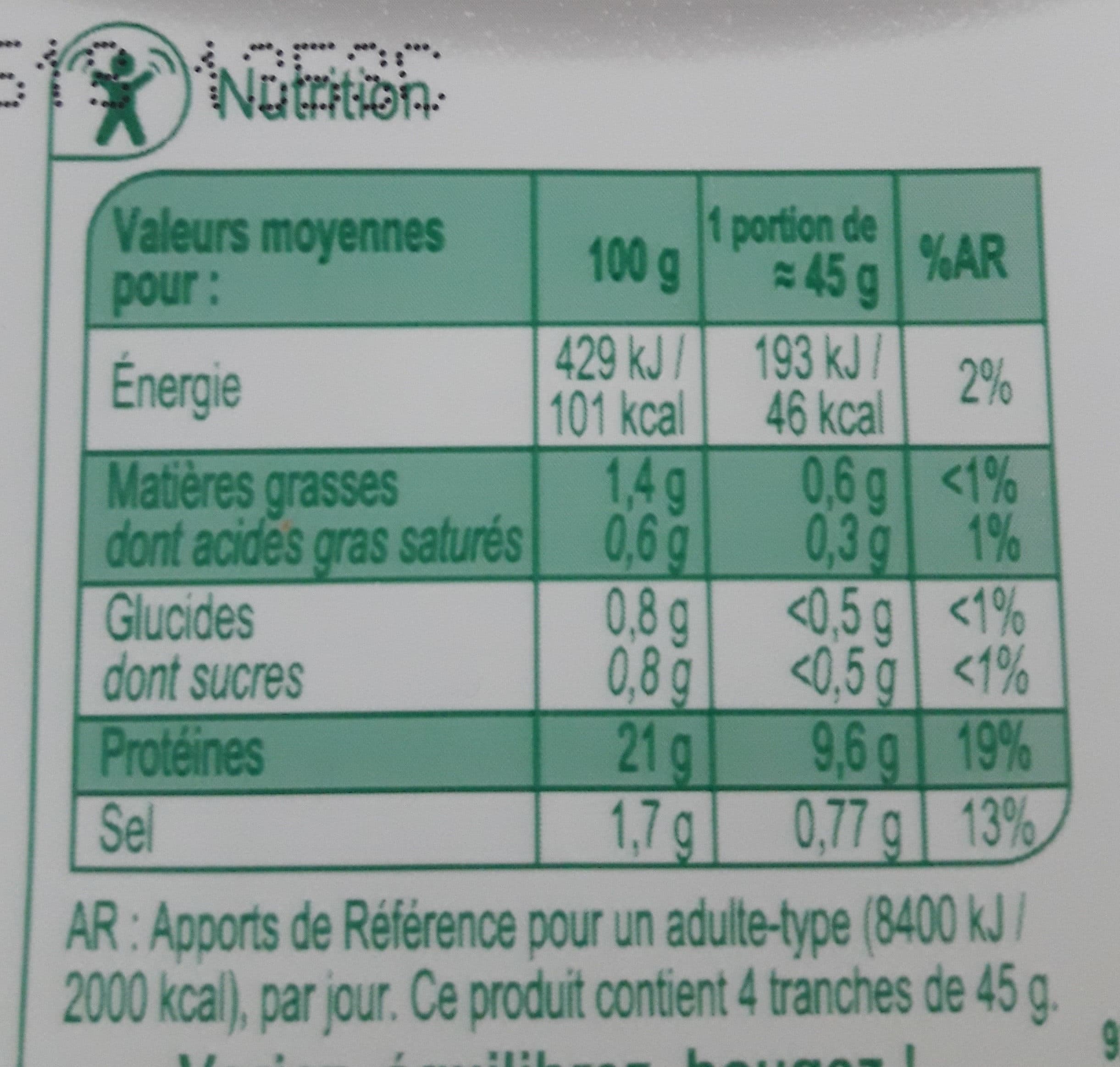 Produits Blancs Blanc de dinde packshot