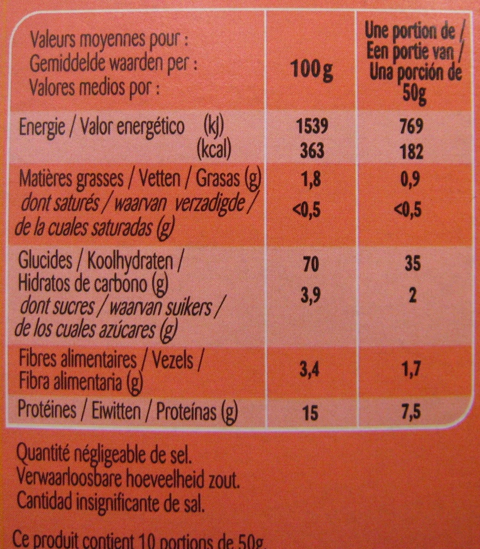 CMI (Carrefour Marchandises Internationales) Mini Pasta Wheels packshot