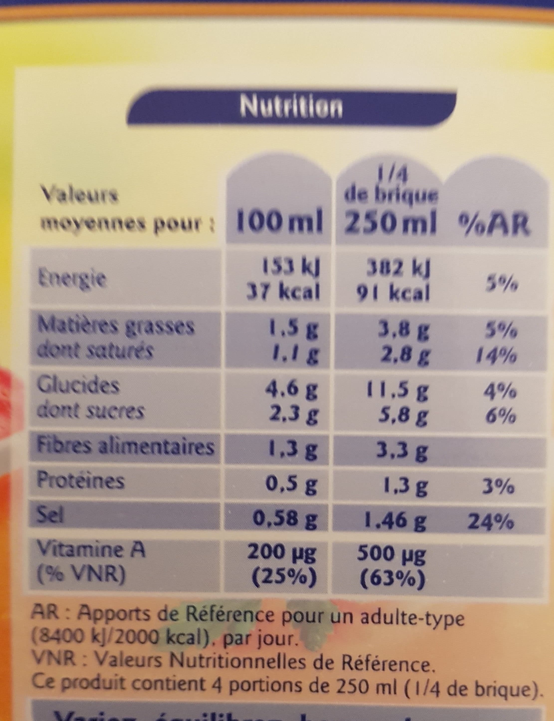 Grand jury Velouté de Potiron & Crème packshot