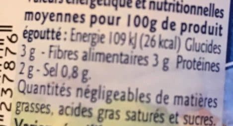 Grand Jury Asperges Vertes miniatures packshot