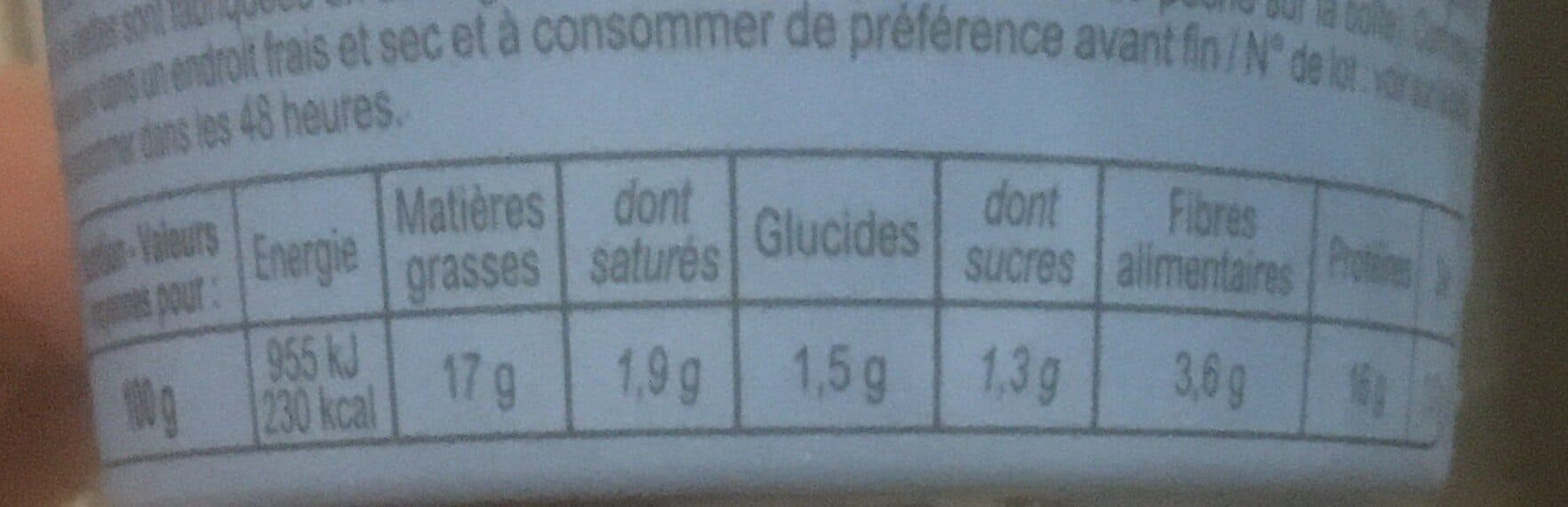 Carrefour Rillettes de thon packshot