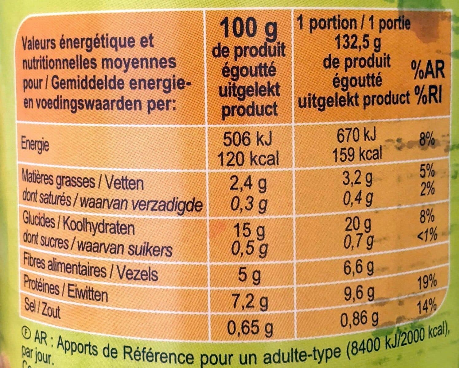 Carrefour Pois chiches packshot