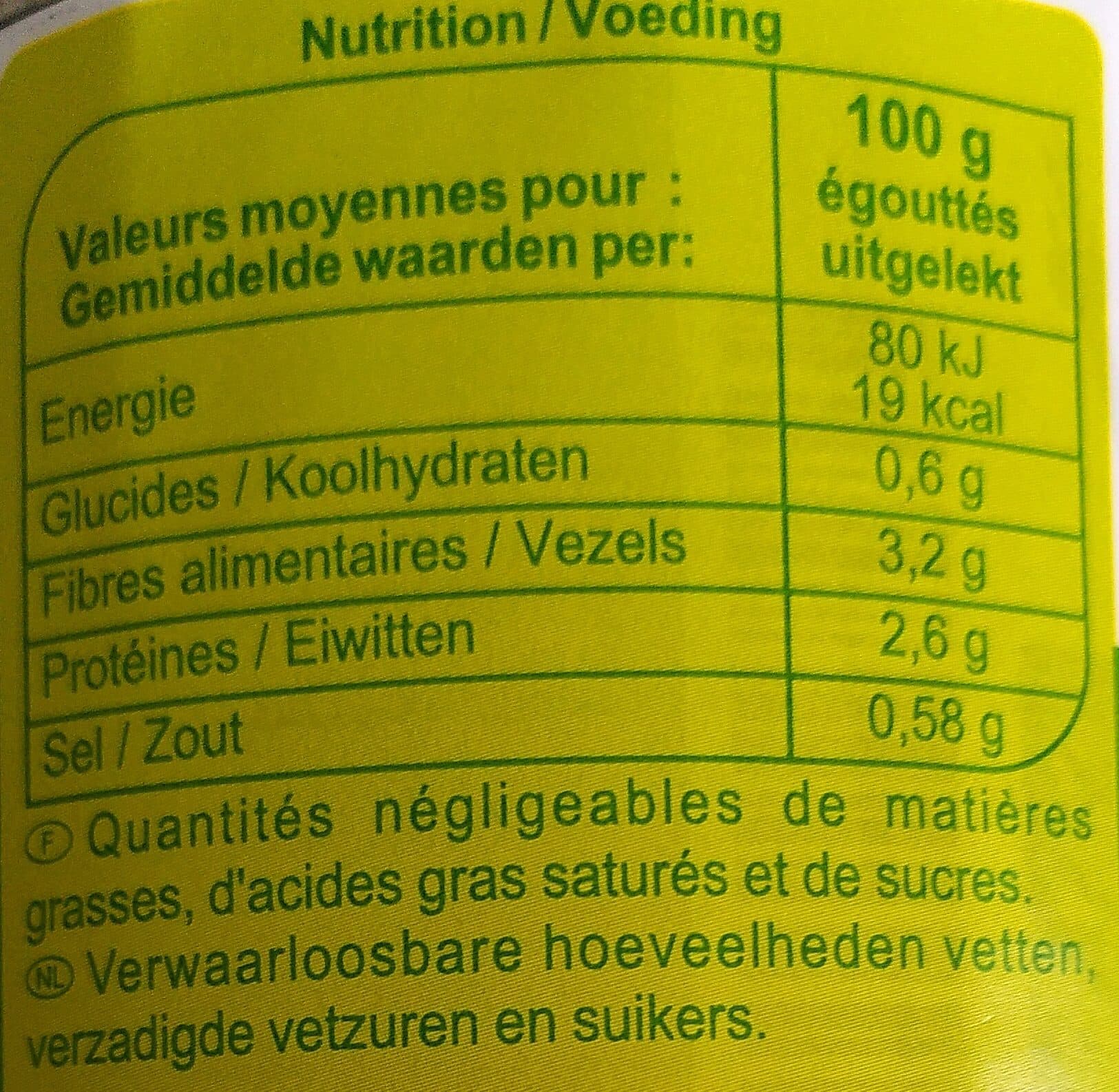 Carrefour Champignons de Paris émincés packshot