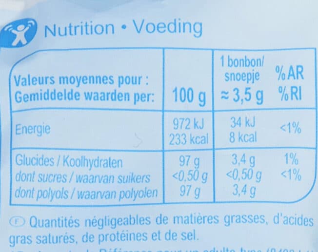 Carrefour BONBONS Menthe packshot